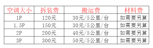 延吉空调移机及费用电话在哪里找